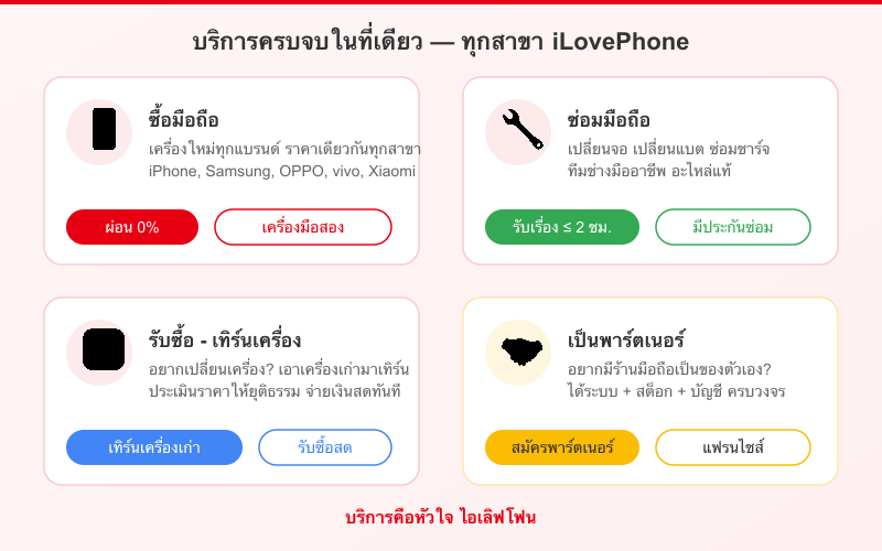 บริการ iLovePhone